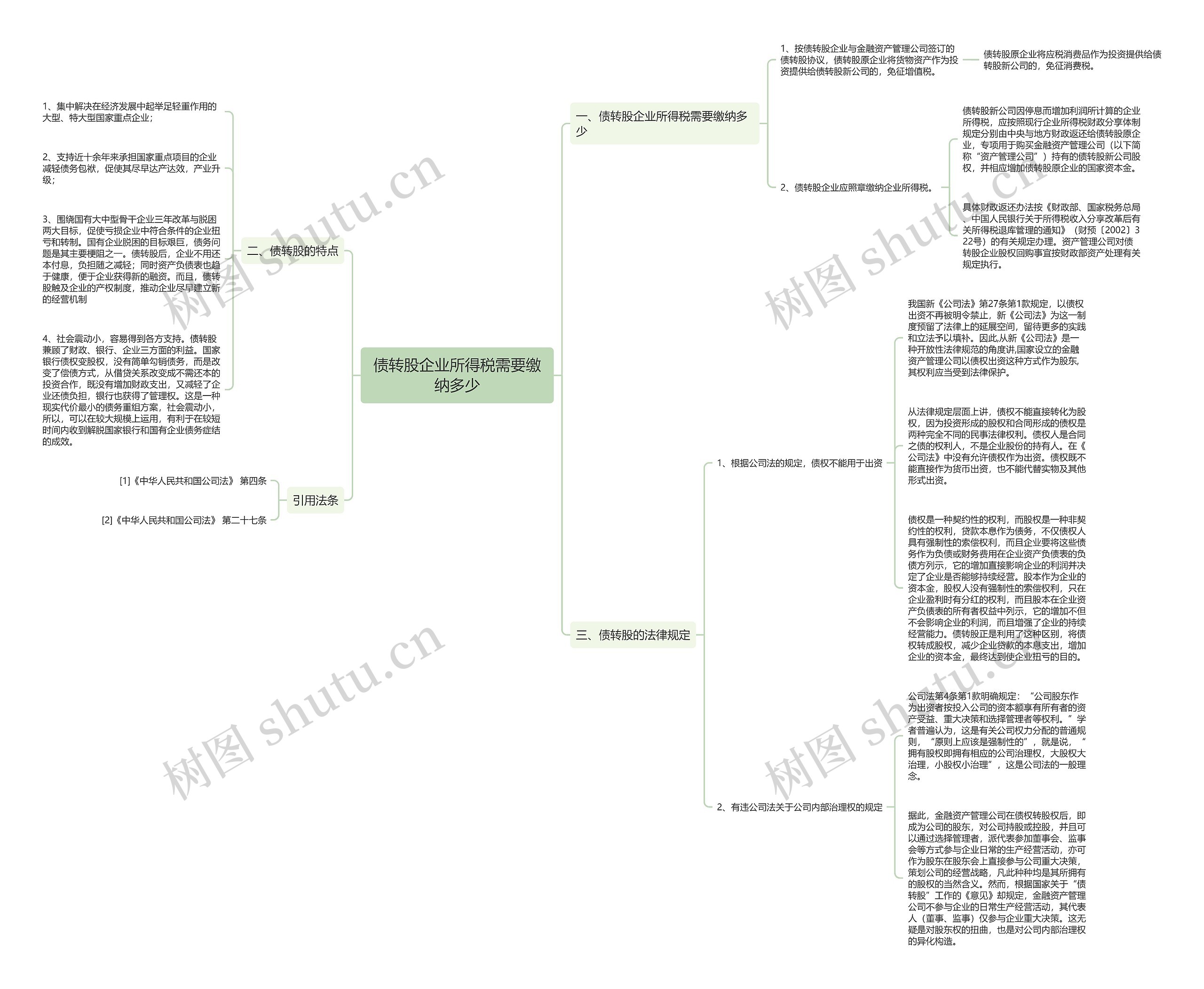 债转股企业所得税需要缴纳多少 债转股企业所得税需要缴纳多少