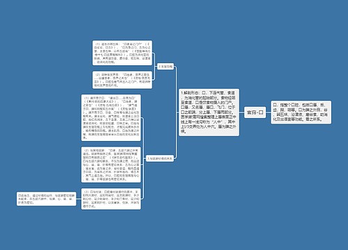 官窍-口