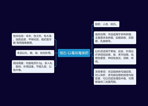 信石-以毒攻毒类药