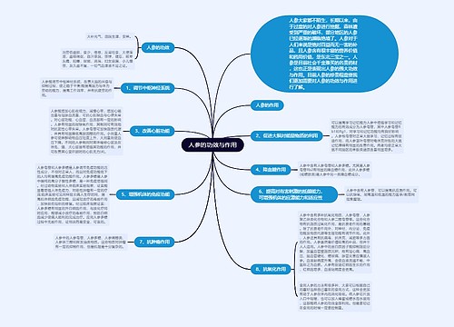 人参的功效与作用