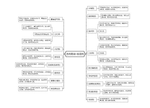 方剂歌诀-祛湿剂