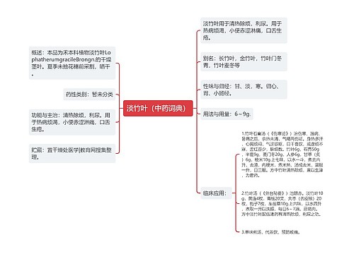 淡竹叶（中药词典）