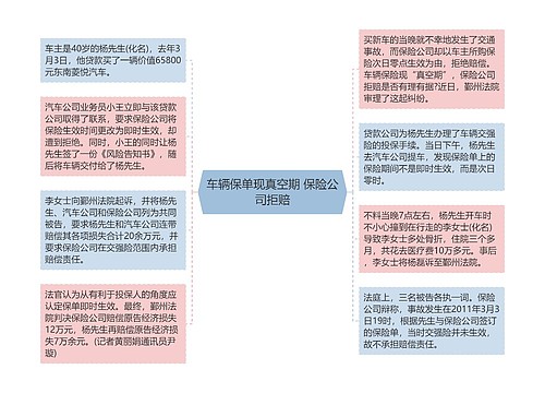 车辆保单现真空期 保险公司拒赔