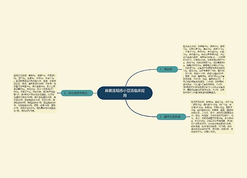 麻黄连轺赤小豆汤临床应用