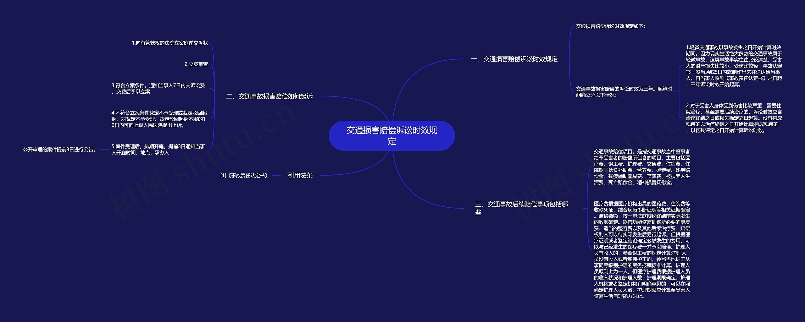 交通损害赔偿诉讼时效规定