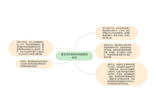 医生手术后将纱布留患者体内