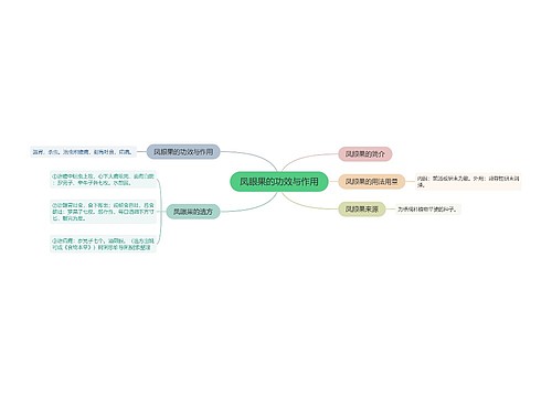 凤眼果的功效与作用