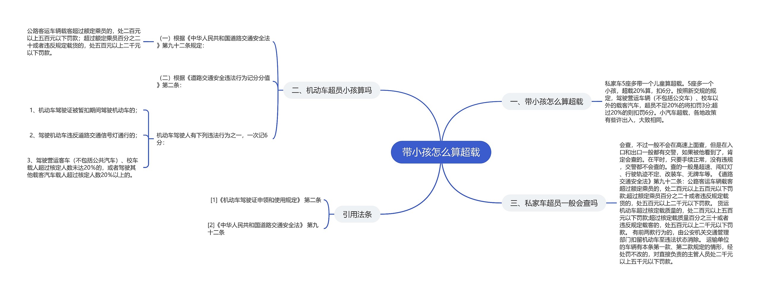 带小孩怎么算超载