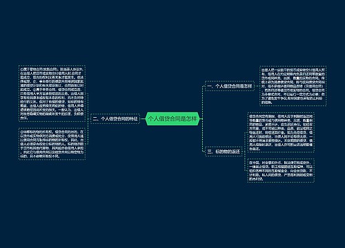 个人借贷合同是怎样
