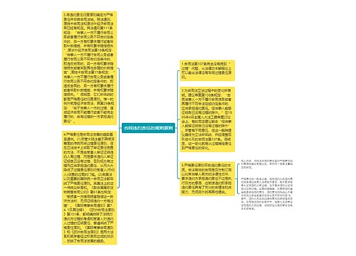 合同违约责任的规则原则