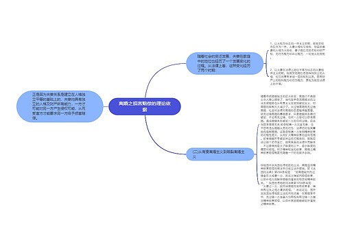 离婚之损害赔偿的理论依据