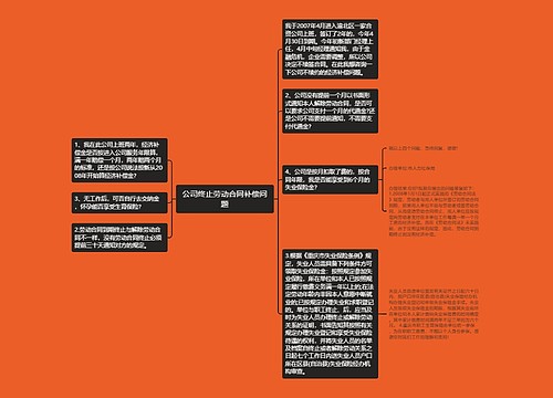 公司终止劳动合同补偿问题
