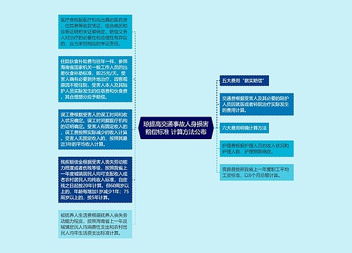 琼提高交通事故人身损害赔偿标准 计算方法公布