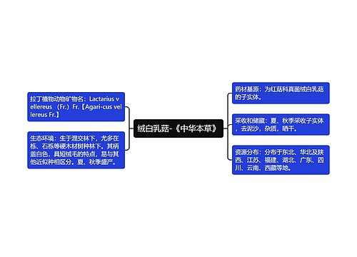 绒白乳菇-《中华本草》