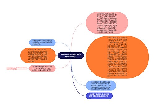 特发性性早熟的概述/病因病理/诊断要点