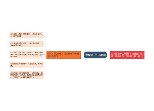 七星剑-中药词典
