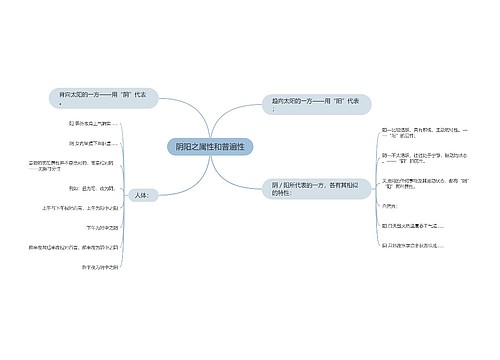 阴阳之属性和普遍性