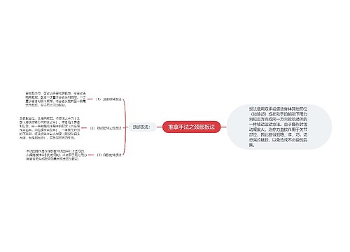 推拿手法之颈部扳法