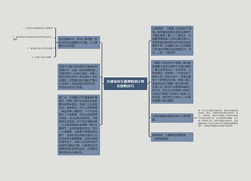 交通事故交通费赔偿计算和索赔技巧