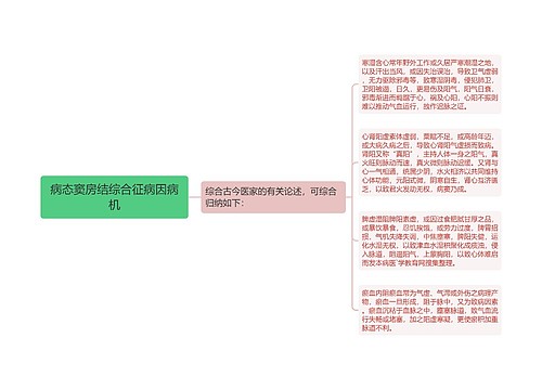 病态窦房结综合征病因病机