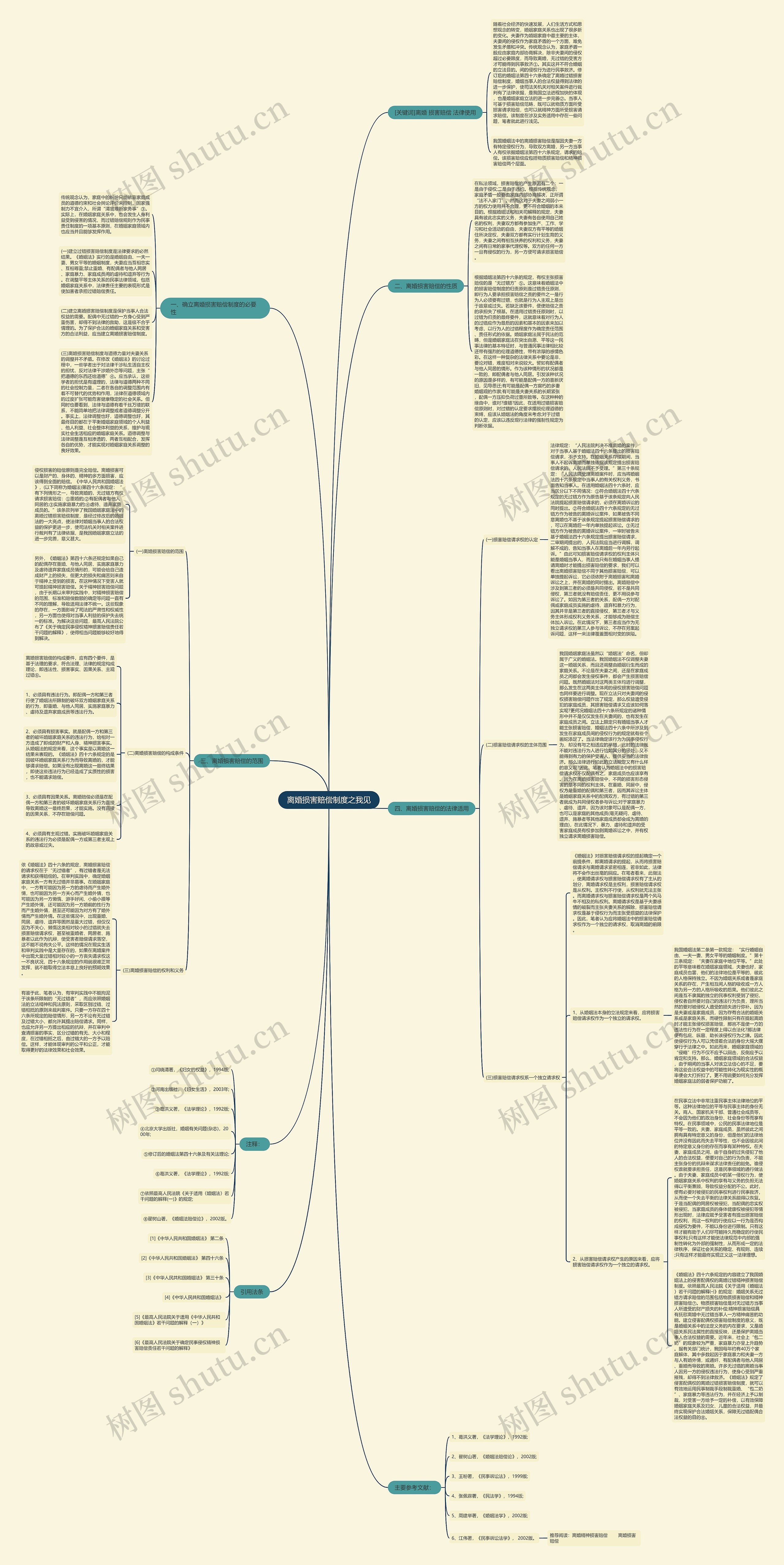 离婚损害赔偿制度之我见 离婚损害赔偿制度之我见