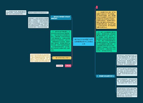 请求违约方继续履行合同应具备哪些条件以及哪些义务