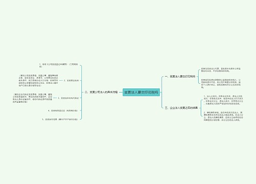 变更法人要交印花税吗