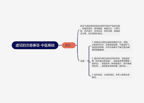 虚证的注意事项-中医基础