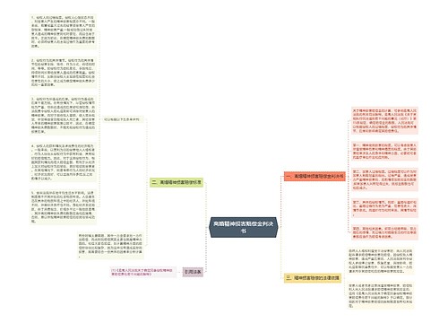 离婚精神损害赔偿金判决书