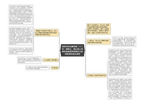 侵权责任法解读第二十三条：因防止、制止他人民事权益被侵害而使自己受到损害的责任承担