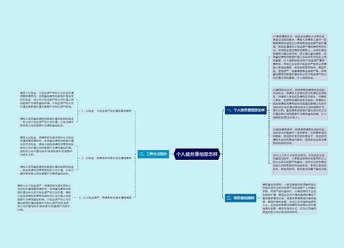 个人债务重组是怎样