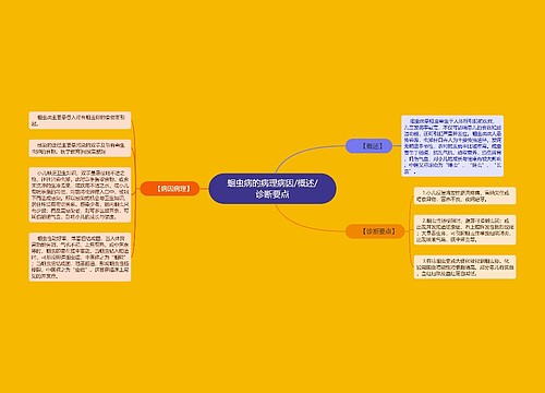 蛔虫病的病理病因/概述/诊断要点