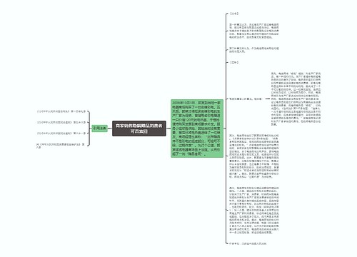 商家销售隐瞒赠品消费者可否索回