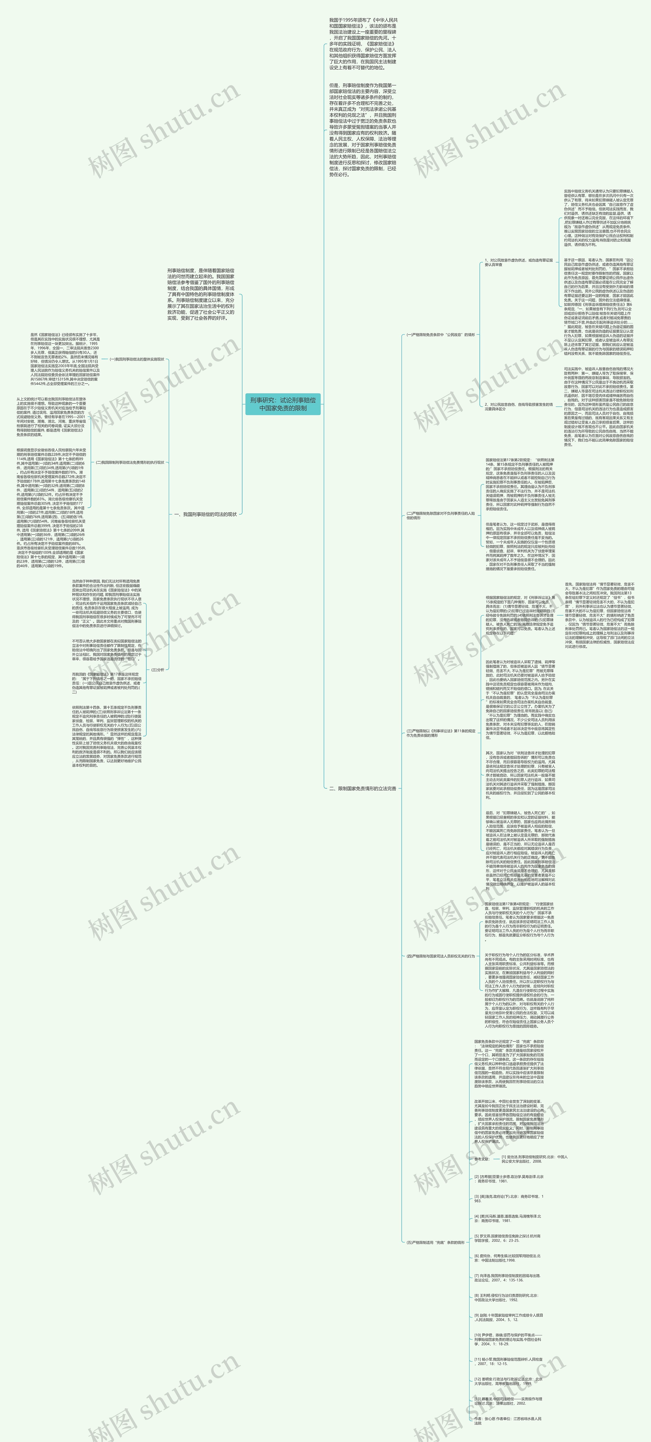 刑事研究：试论刑事赔偿中国家免责的限制思维导图
