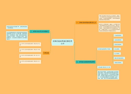 没有约定合同违约责任怎么办