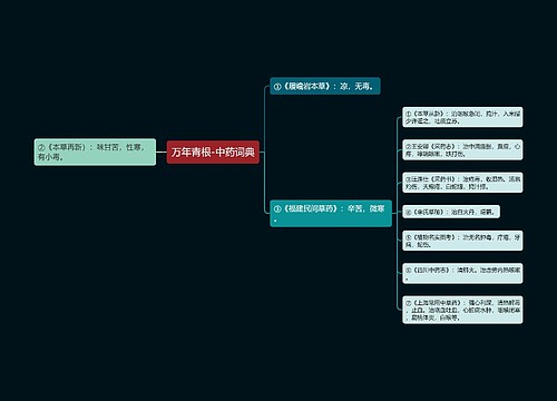 万年青根-中药词典
