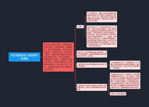 无证驾驶造成人身损害可否理赔