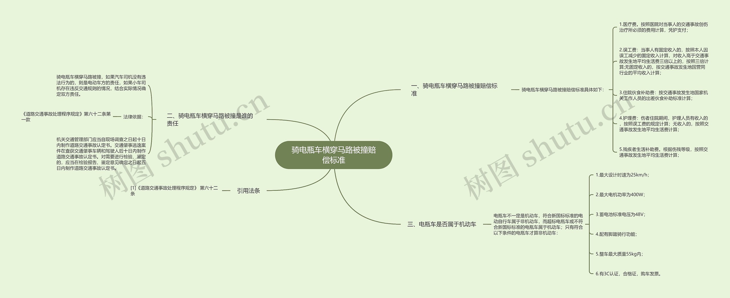 骑电瓶车横穿马路被撞赔偿标准