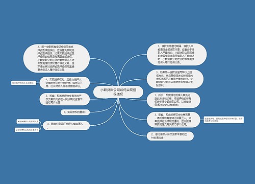 小额贷款公司如何实现担保债权