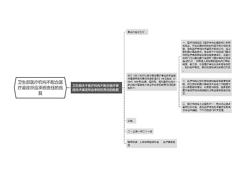 卫生部医疗机构不配合医疗鉴定所应承担责任的批复