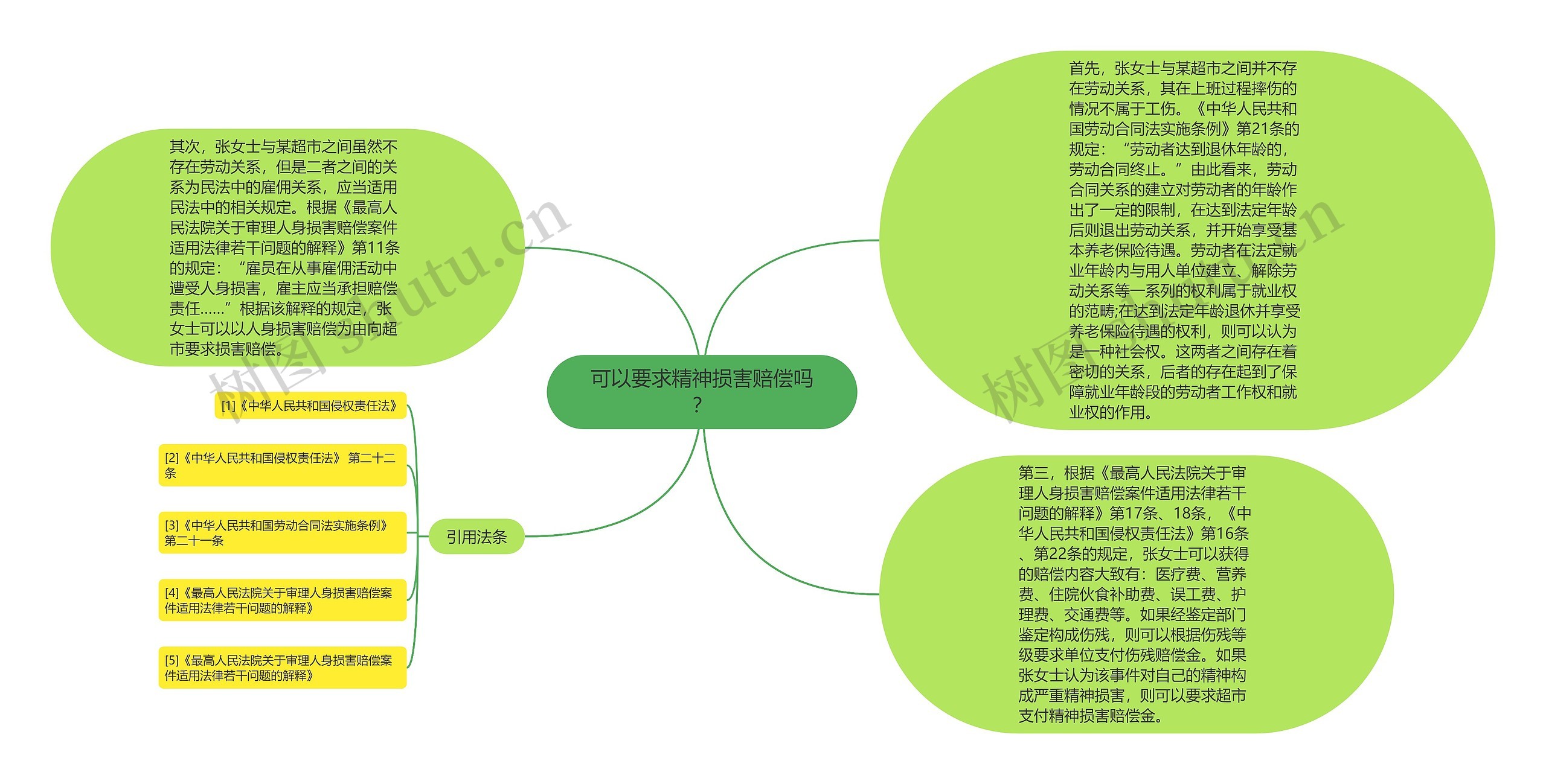 可以要求精神损害赔偿吗？