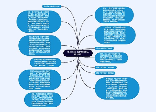 电子家长：监护权和隐私权之悖？