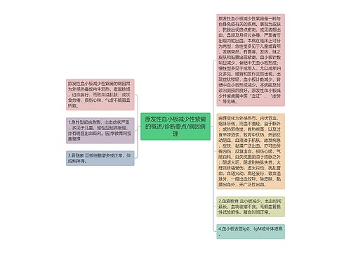 原发性血小板减少性紫癜的概述/诊断要点/病因病理