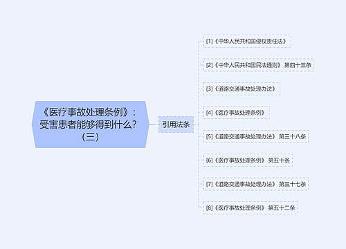 《医疗事故处理条例》：受害患者能够得到什么？（三）