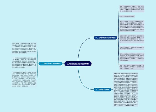 工地受轻伤怎么得到赔偿