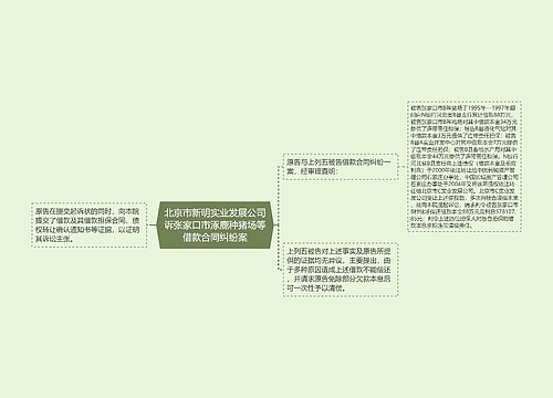 北京市新明实业发展公司诉张家口市涿鹿种猪场等借款合同纠纷案