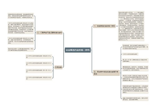 定金跟违约金的钱一样吗