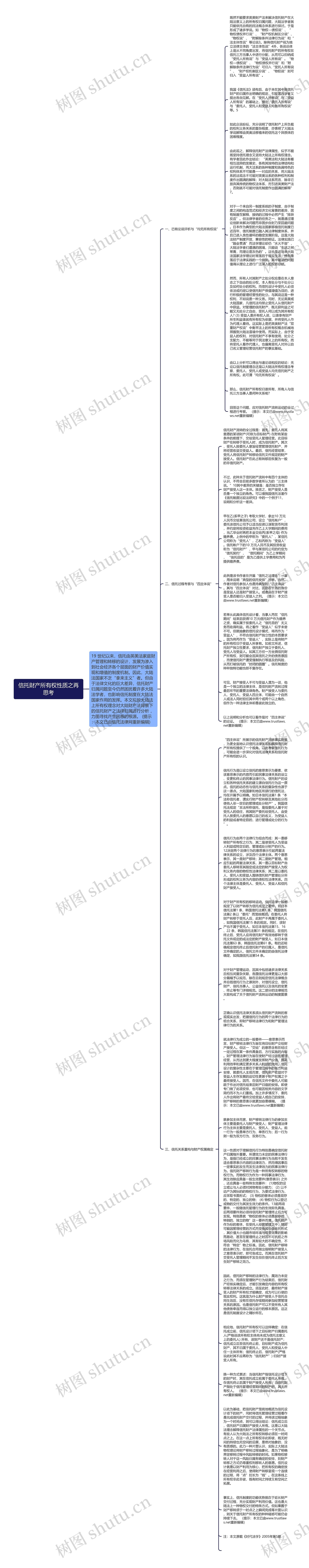 信托财产所有权性质之再思考