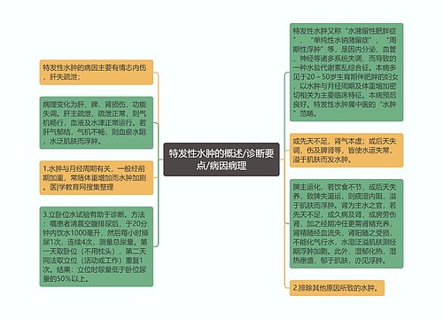 特发性水肿的概述/诊断要点/病因病理