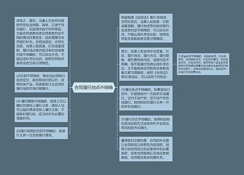 合同履行地点不明确